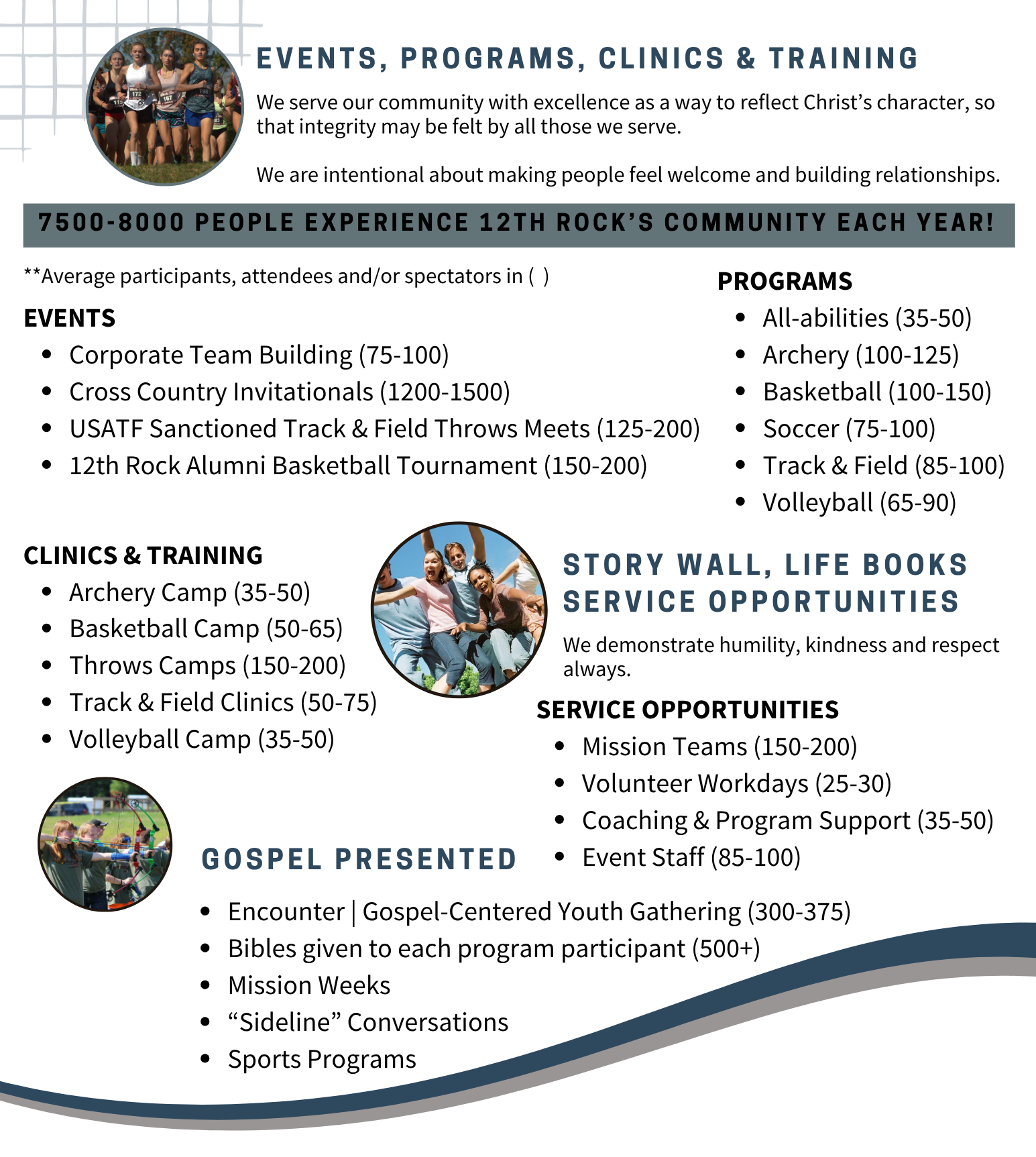 12th Rock's Relational Approach (2)